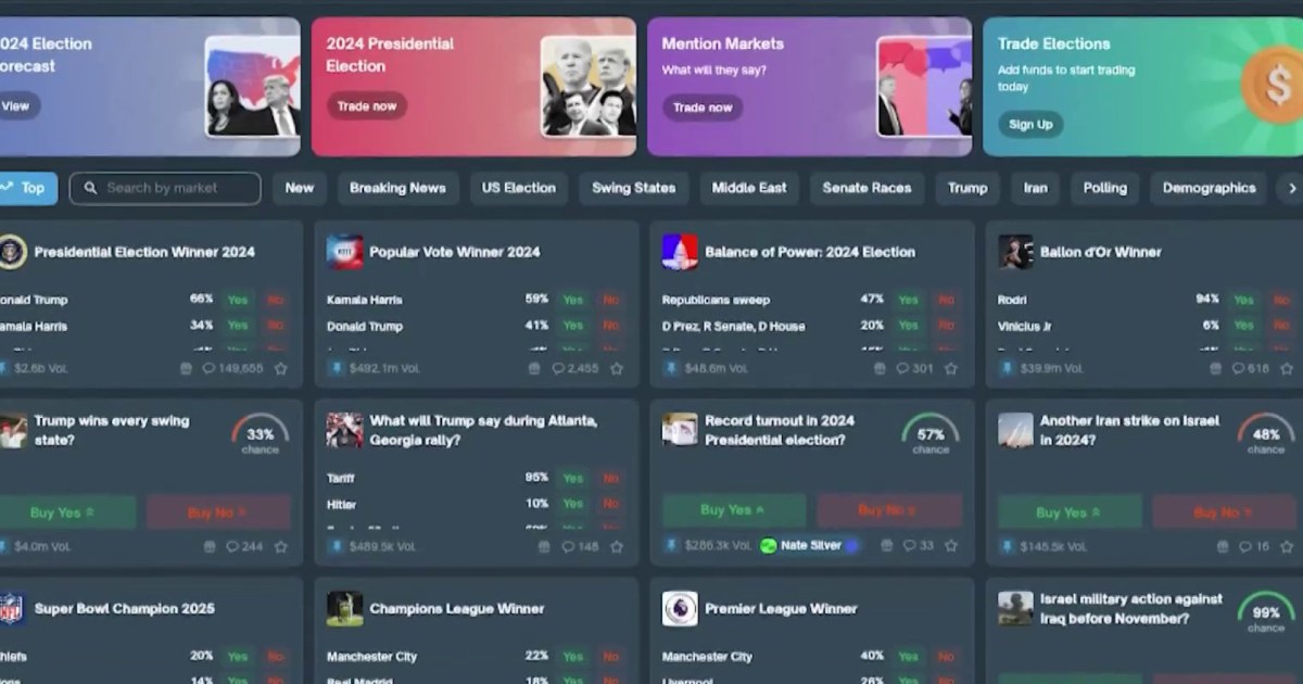 digital-betting-global-events