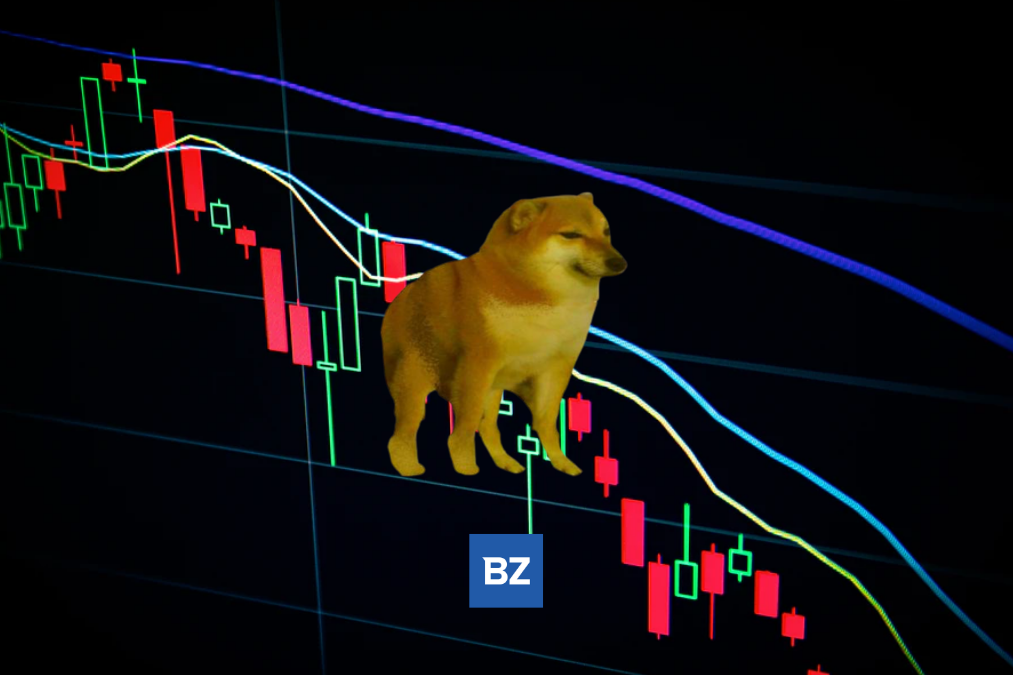 dogecoin-dip-analysis